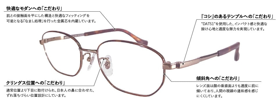 マスターピースフレームの「こだわり」｜MASTERPiECE